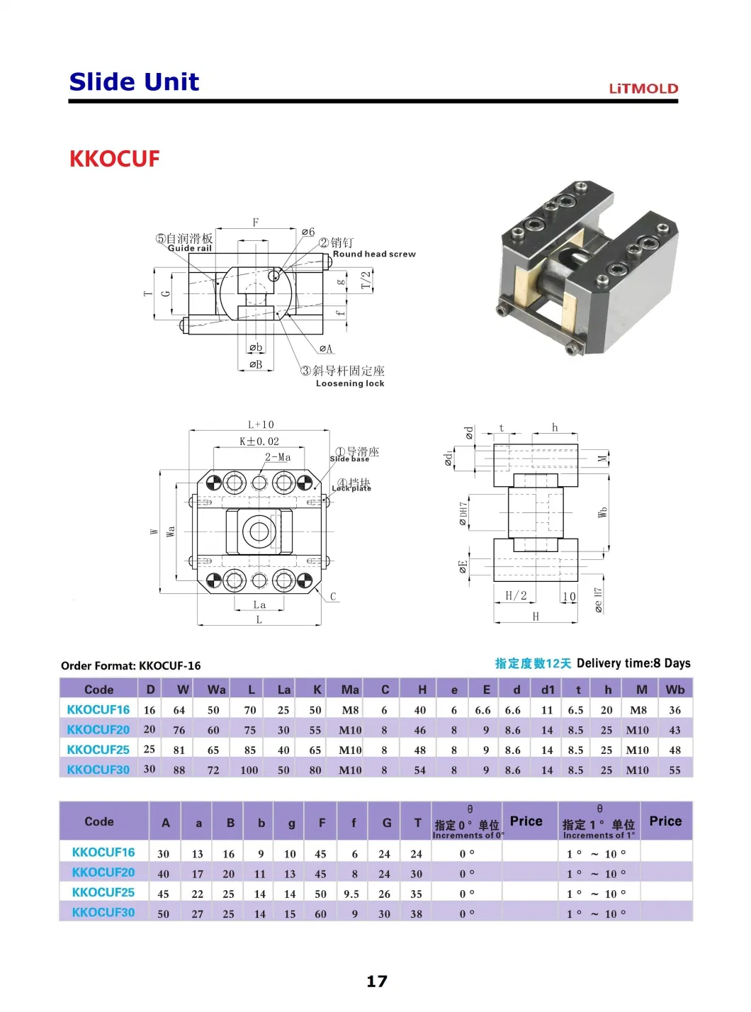 Slide Units Kocus Kocuf Kocum