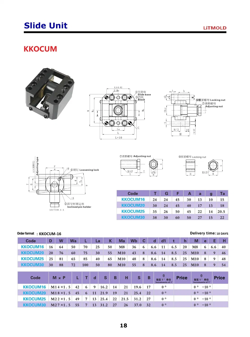 Slide Units Kocus Kocuf Kocum